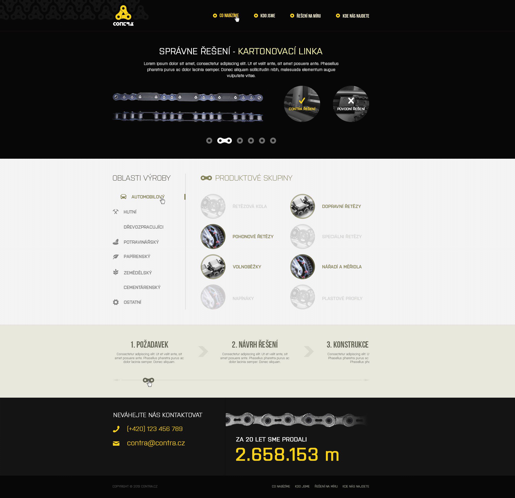 Gestaltung von Webseiten - CONTRA - Startseite
