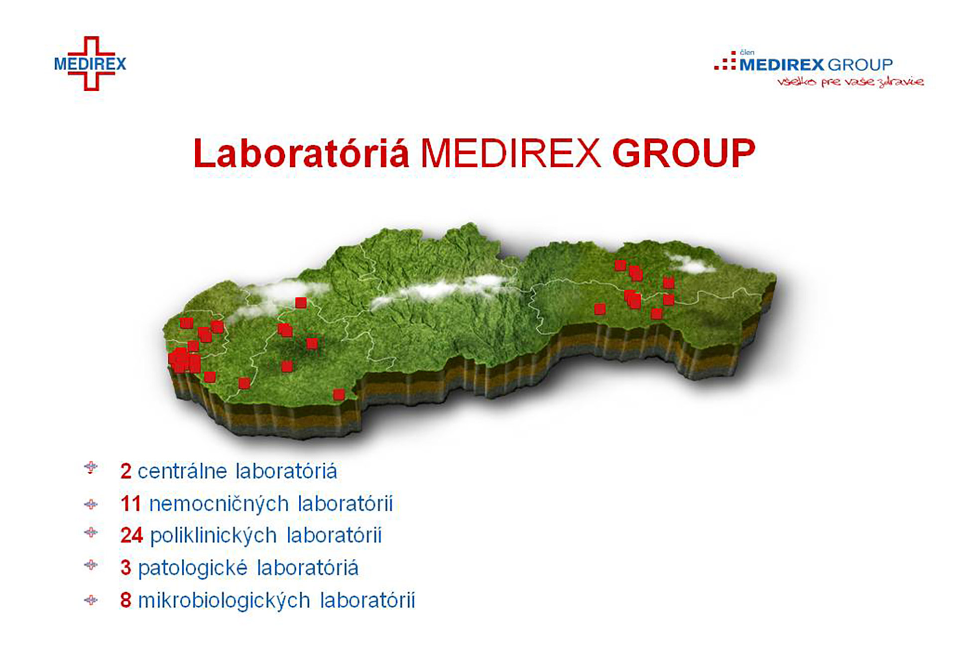 Анимационная презентаия - Medirex